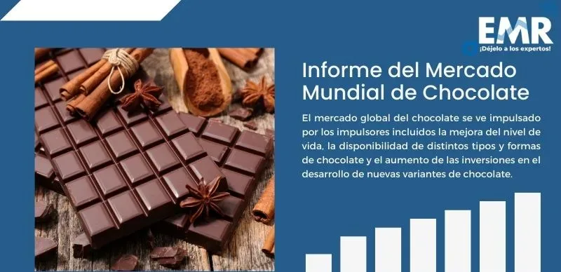 mercado choclate