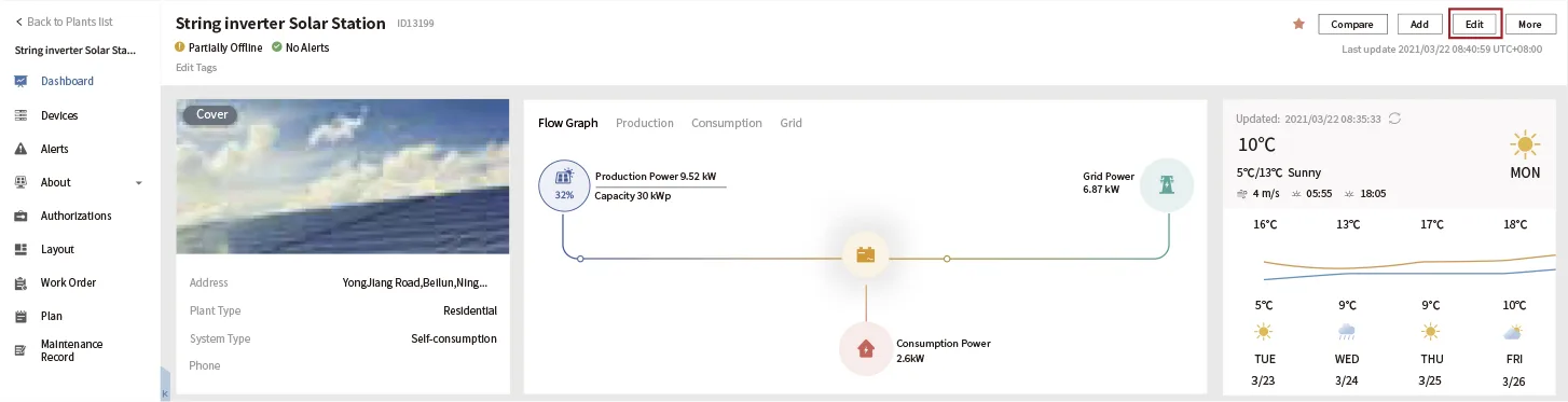 Plataforma Solarman - Edición de planta