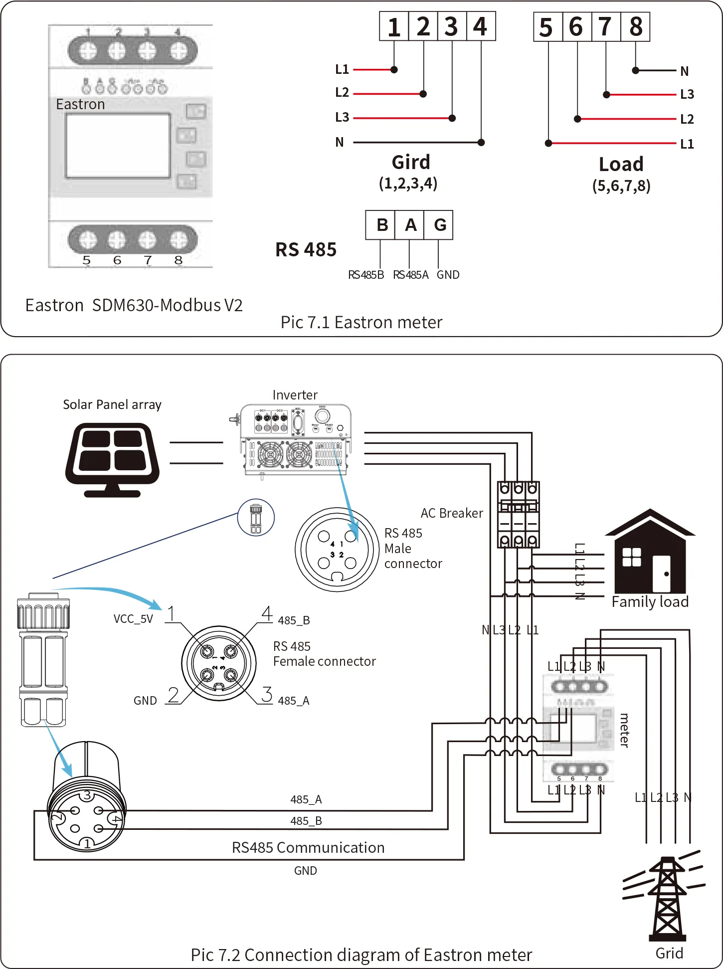 Diagrama de conexión del medidor de energía - Imagen 7.1