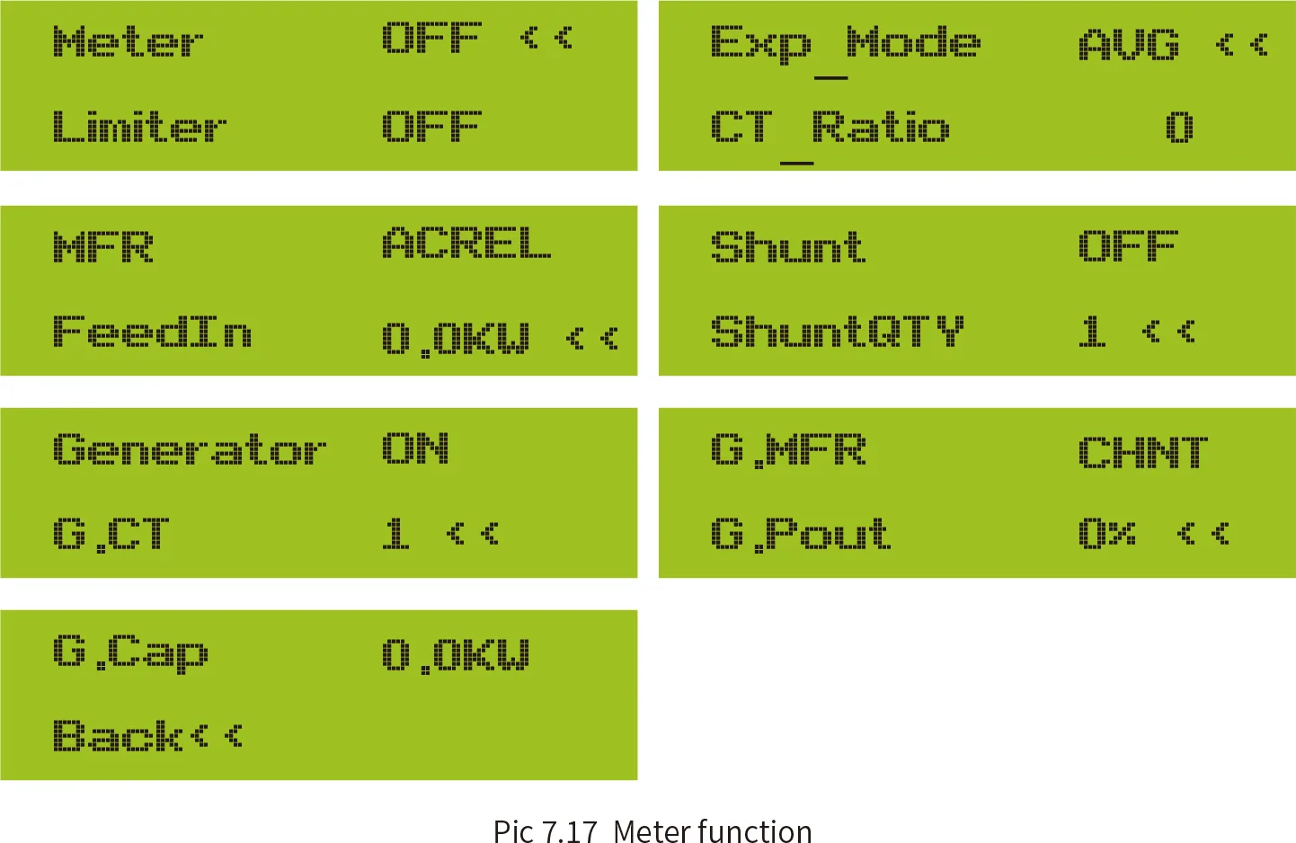 Diagrama de conexión de múltiples inversores - Imagen 7.2