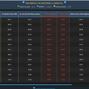 Расписание движения автобуса по La Pobla de Vallbona – Línea 1-1