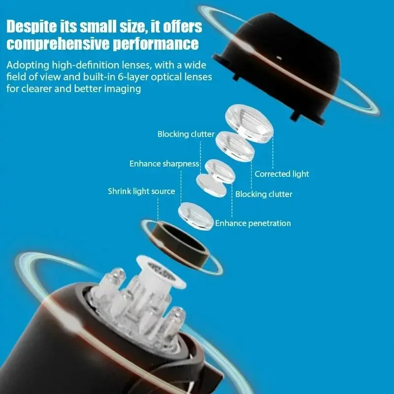 Mini cámara X5 - Detección movimiento